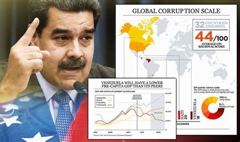 venezuela president corruption